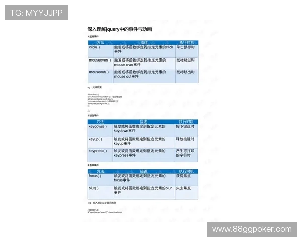 安信5代理前需了解的33个关键点与300个注意事项 安信5代理前需了解的33个关键点与300个注意事项