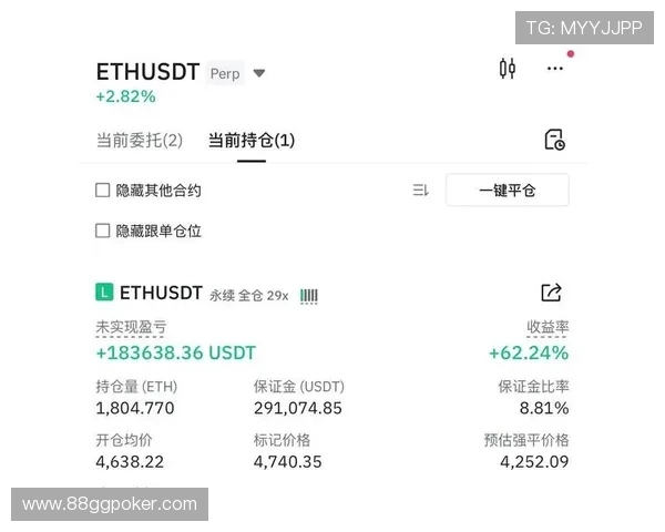 深入解析USDT资金费用的构成与影响因素 深入解析USDT资金费用的构成与影响因素