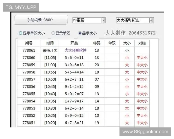 全面解析pc蛋蛋免费预测软件的使用技巧与推荐